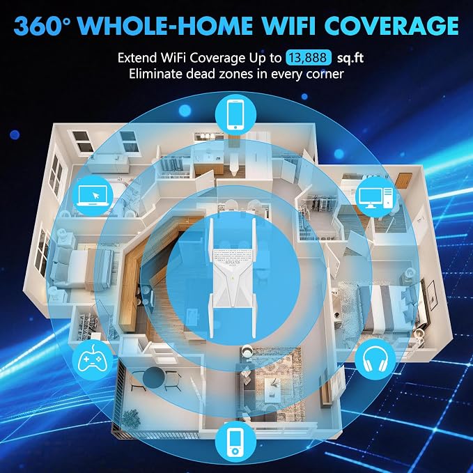 AX3000 WiFi Extender Signal Booster - Image 4