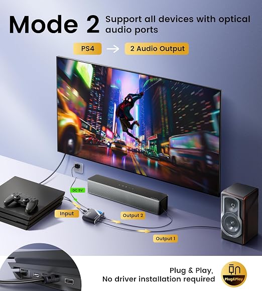 NEWCARE Digital Optical Splitter 1 in 2 Out, SPDIF Toslink Optical Audio Cable - Image 3