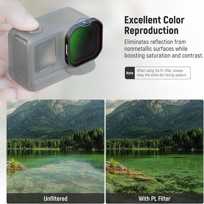 NEEWER 4 Pack ND & Polarizer Filter Set Compatible - Image 3