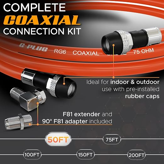 G-PLUG RG6 Coaxial Cable 50FT – Triple Shielded, Waterproof, 75 Ohm - Image 2