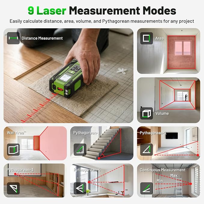 Digital Laser Tape Measure 4-in-1, HUEPAR ±1/16" Laser Measure - Image 8