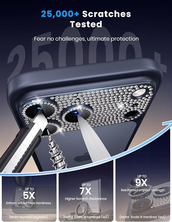 Hoerrye Bling Diamond Camera Lens Protector - Image 6