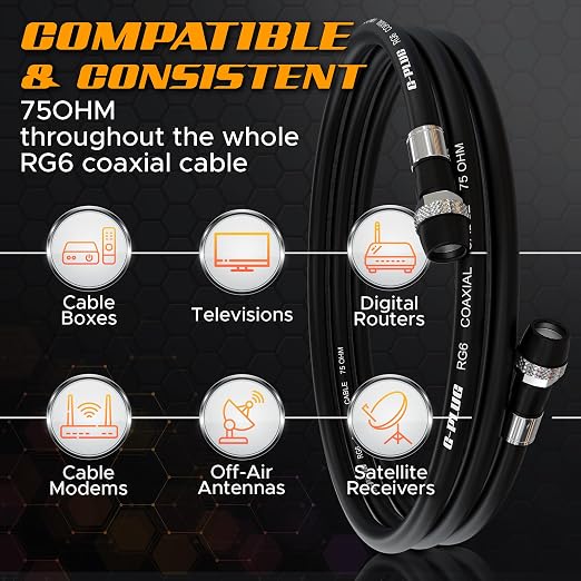 G-PLUG RG6 Coaxial Cable 100FT – Triple Shielded, Waterproof, 75 Ohm - Image 3