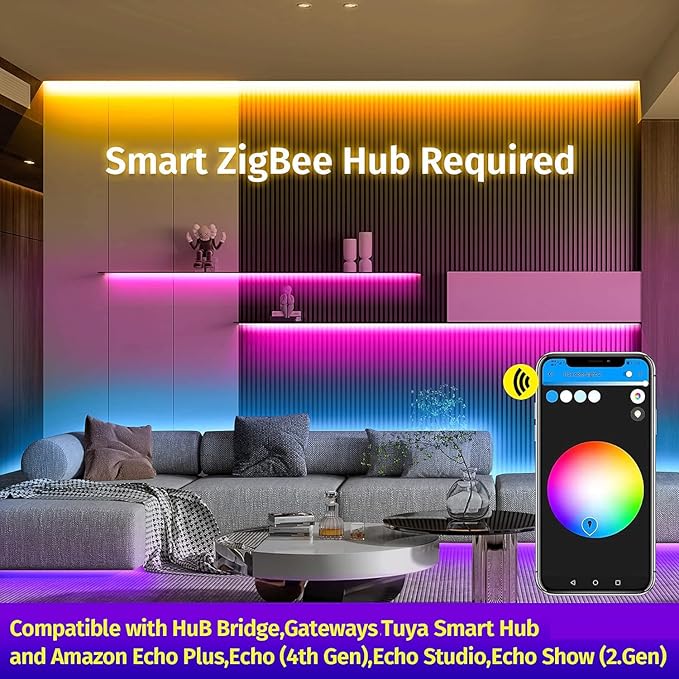 GIDEALED 2 Pack Smart ZigBee 3.0 LED Controller 2-Output - Image 3