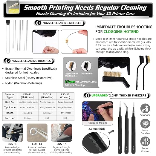 76pcs 3D Printer Tools Kit for Model Finishing/Deburring/Drilling/Polishing - Image 3