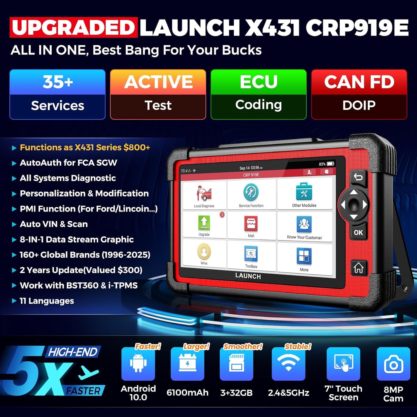 LAUNCH X431 CRP919E OBD2 Scanner, 2025 Bidirectional Scan Tool as CRP919EBT, CANFD & DoIP, ECU Coding, 35+ Service, Active Tests, All System Diagnosis, FCA Autoauth, BST360 & TPMS, 2 Year Update