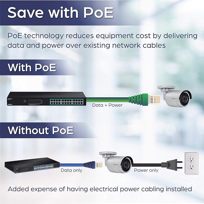 TRENDnet 24-Port Gigabit PoE+ Switch, TPE-TG240g, 370W Power Budget, 48Gbps - Image 3