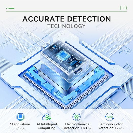 Air Quality Monitor, Indoor Formaldehyde Detector, TVOC Tester - Image 3
