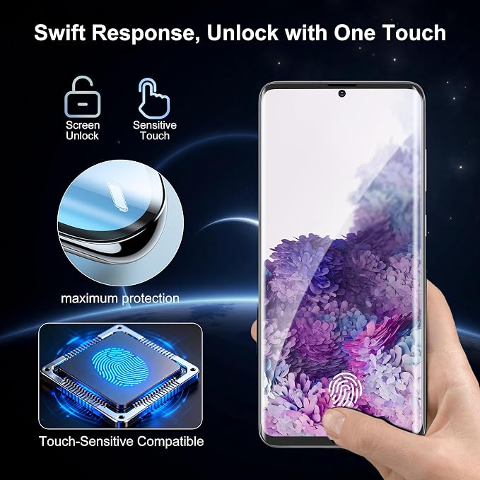 2+2 Pack for Samsung Galaxy S20 Screen Protector and Camera Protectors - Image 2