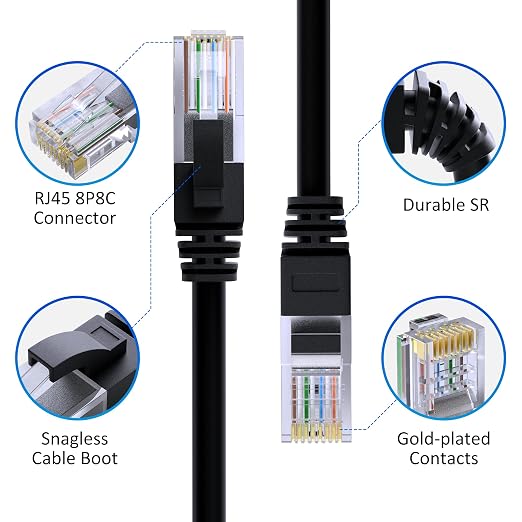 Cat5e Ethernet Cable 300 FT, Long Cat 5e Internet Cable, Standard RJ45 Connector - Image 2