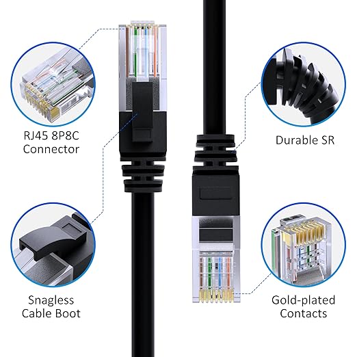 Cat5e Ethernet Cable 100 FT, Long Cat 5e Internet Cable, Standard RJ45 Connector - Image 2
