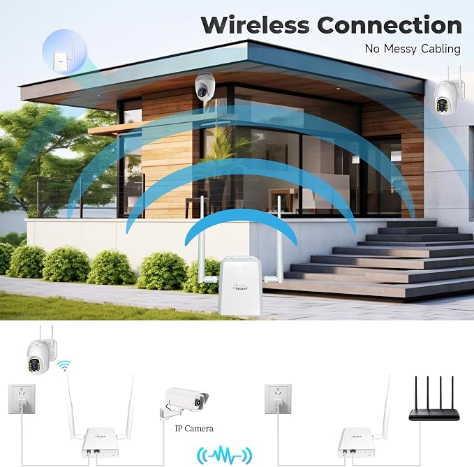 Wi-Fi HaLow Dongle WiFi Extender Signal Booster Wireless Bridge 802.11ah - Image 5