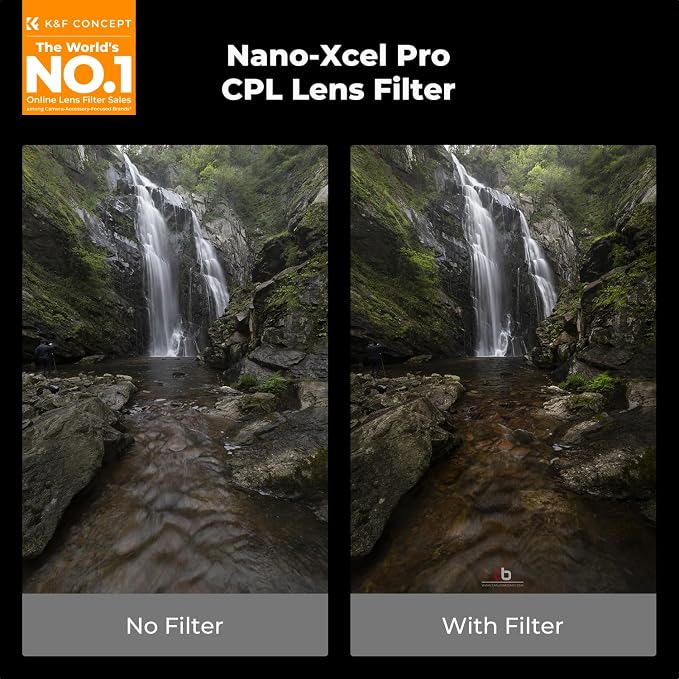 K&F CONCEPT 58mm Circular Polarizers Filter Super Slim - Image 2