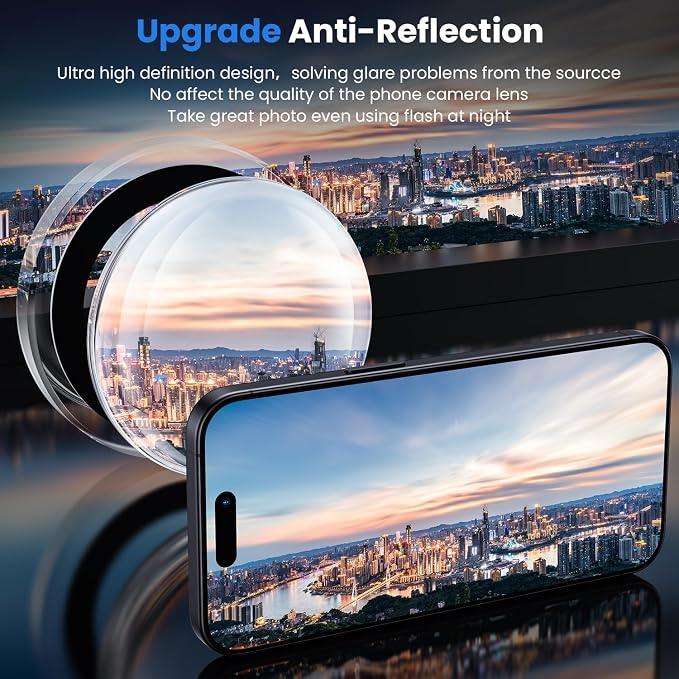 WSKEN for iPhone 16 Pro/iPhone 16 Pro Max Camera Lens Protector - Image 2