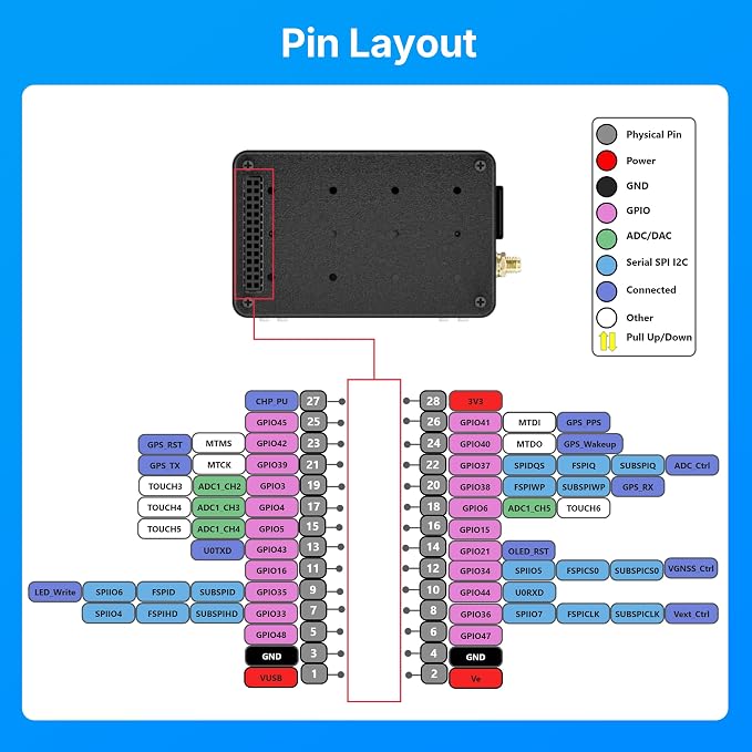 Heltec ESP32 LoRa V4 Development Board Tempered Glass Sensor Kit - Image 9