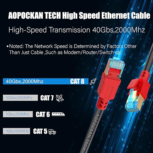Cat 8 Ethernet Cable 125 ft, 26AWG 40Gbps 2000Mhz Ultra Speed Cat8 LAN Network - Image 3