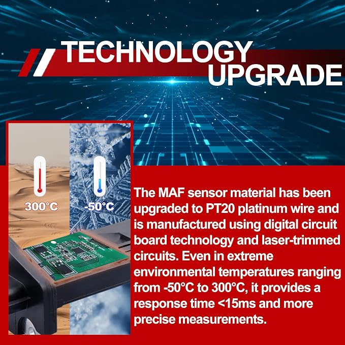 MAF Mass Air Flow Sensor Meter Compatible - Image 5