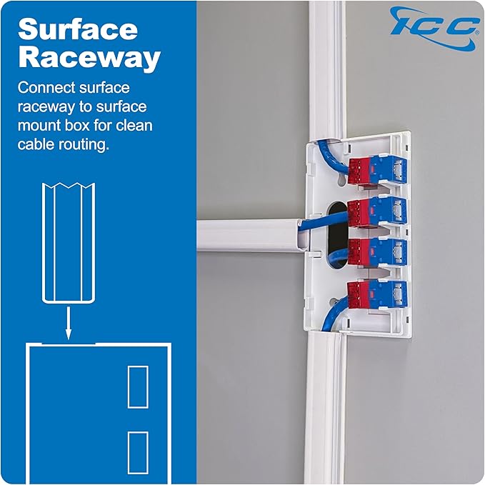 ICC 4 Port Surface Mount Box in White, 5 Pack, Works - Image 4