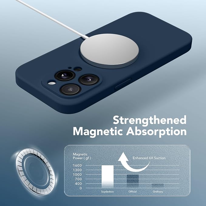 Magnetic for iPhone 13 Pro Max Case, Compatible - Image 4
