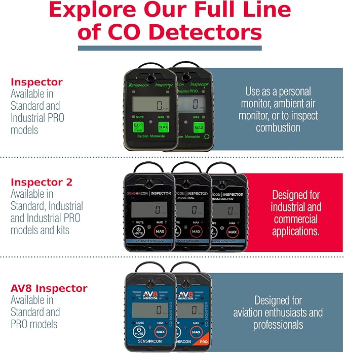 Inspector 2 Industrial PRO Kit - Image 8