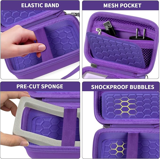 Comecase Carrying & Protective Case - Image 3