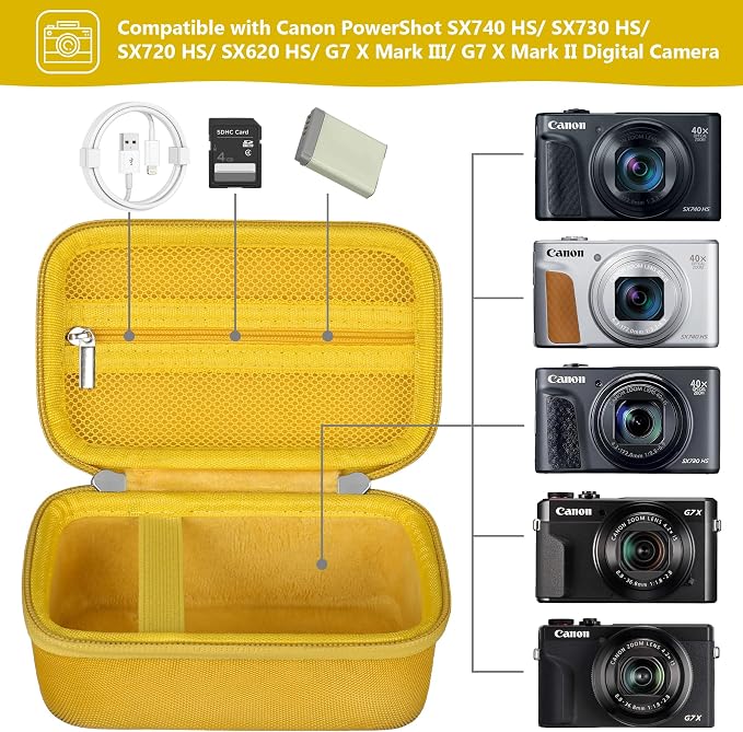 Hard Carrying Case for Canon PowerShot SX740 HS/ SX730 HS/ SX720 HS/ SX620 HS/ - Image 2