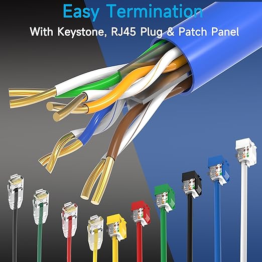 Cat6 Ethernet Cable 1000FT Channel Test Pass, Cat6 1000ft Ethernet Cable 23AWG - Image 5