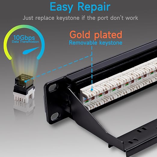Cat6 Patch Panel 24 Port with Keystone, RJ45 Network Panel 19 Inch, Punch Down - Image 4