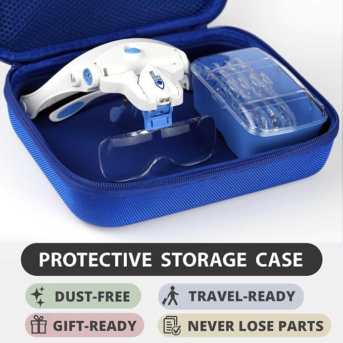 Vision Aid Expert Edition Magnifying Glasses - Image 7