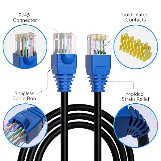 Cat6 Outdoor Ethernet Cable 400ft, Heavy Duty Double Jackets Internet Cord - Image 3