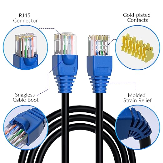 Cat5e Outdoor Ethernet Cable 75 Feet, Cat 5e Heavy Duty Internet Network LAN - Image 2