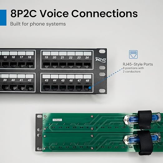 ICC Voice 8P2C Telco Patch Panel - Image 3