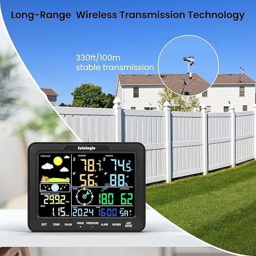 Sainlogic 12-in-1 Weather Stations Wireless Indoor Outdoor, Weather Station - Image 6