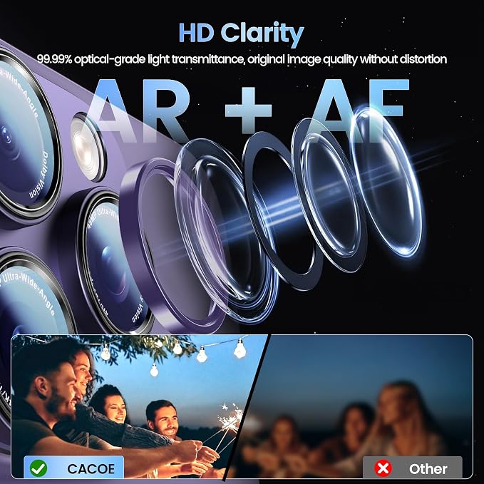 CACOE Camera Lens Protector for iPhone 14 Pro/14 Pro Max/16 Pro/16 Pro Max - Image 4
