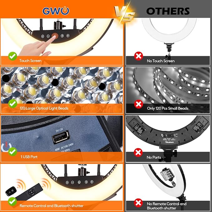 GWO 18 inch LED Ring Light - Image 5