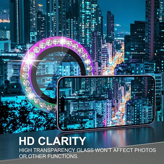 Choiche Compatible for iPhone 14 Pro/iPhone 14 Pro Max Camera Lens Protector - Image 5