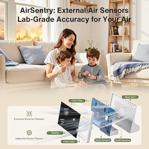 bonoch 16 in 1 Air Quality Monitor Indoor 7" Display 9 AQI+7 Alerts, CO2 - Image 4