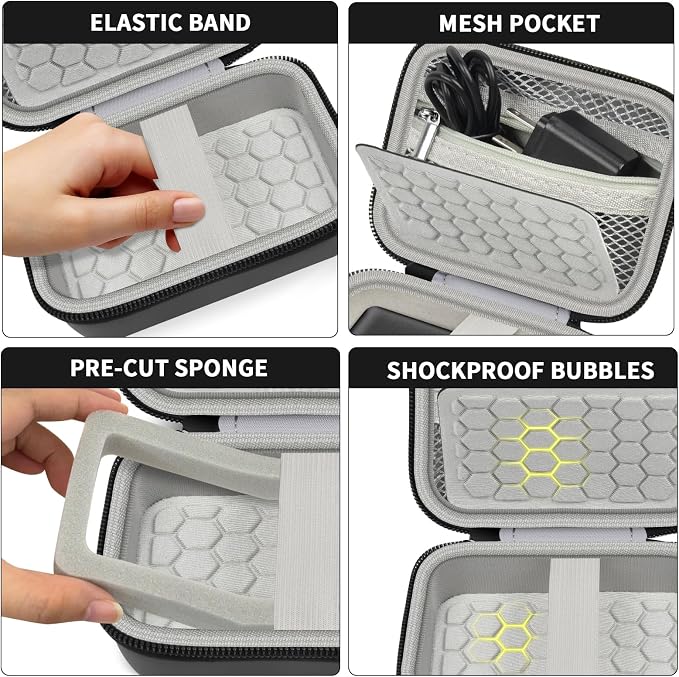 Comecase Carrying & Protective Case - Image 3