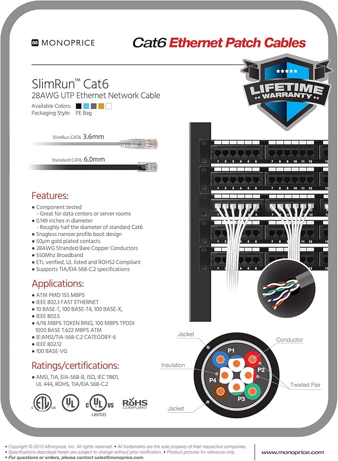 Monoprice Cat6 Ethernet Patch Cable - Image 5