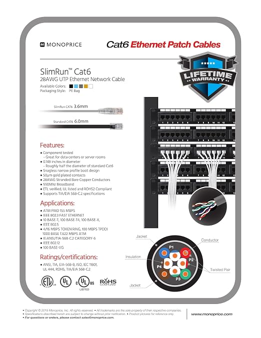 Monoprice 113656 Cat7 Ethernet Patch Cable - Image 7