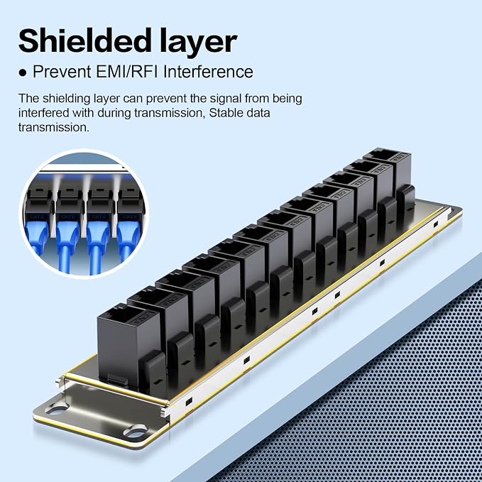 12 Port Keystone Patch Panel - Image 7