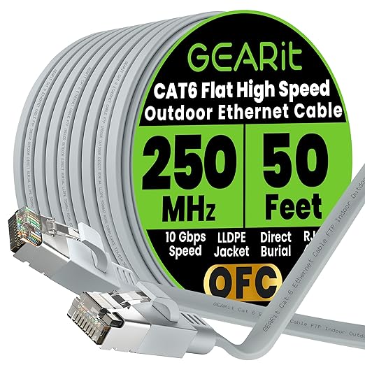 GEARit Cat 6 Outdoor Flat Ethernet Cable Direct Burial Rated LLDPE Jacket by GEARit