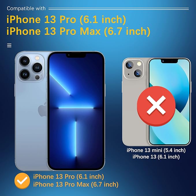 UniqueMe Camera Lens Protector Compatible - Image 2