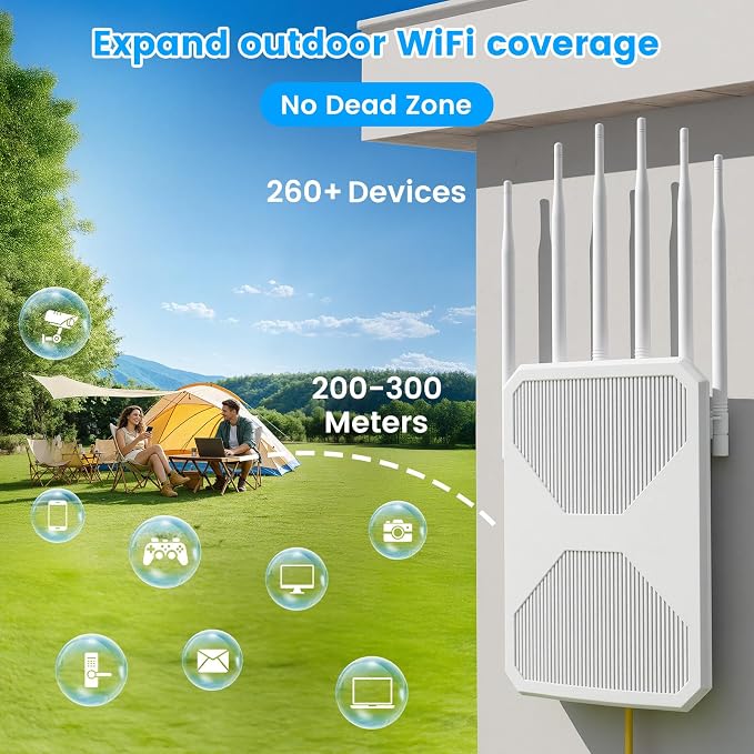 2026 AX1800 Outdoor WiFi 6 Extender, Long Range Outdoor WiFi Extender Signal - Image 4