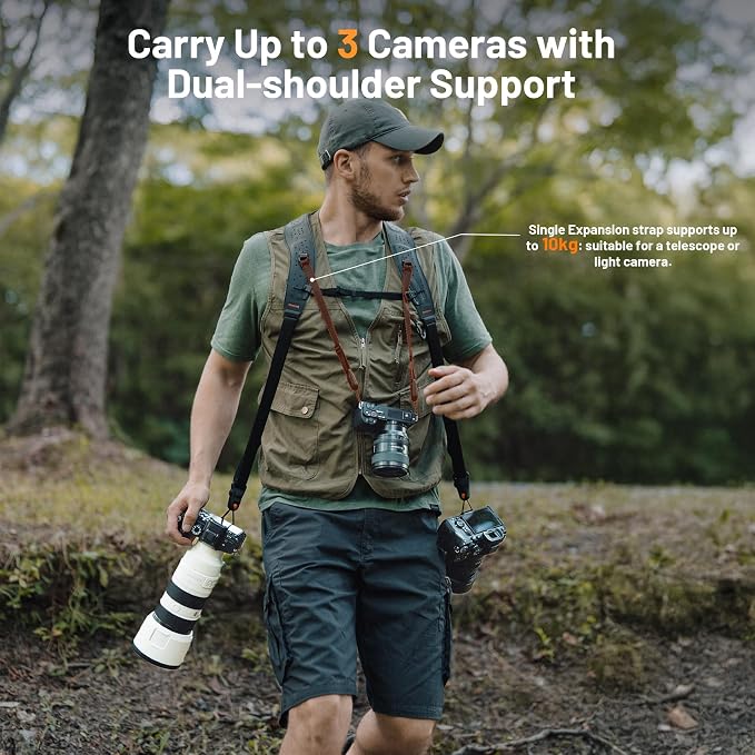 PGYTECH Camera Strap Master, Dual Shoulder Harness - Image 2