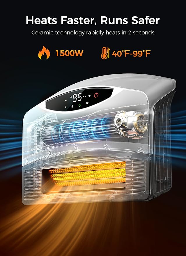 GiveBest Smart Wall Heater, 1500W Electric PTC Space Heaters - Image 2