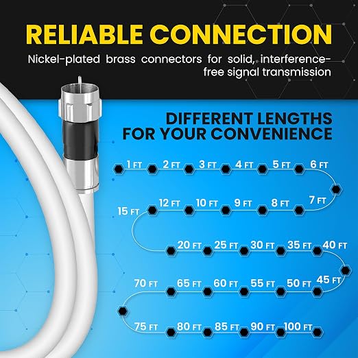 RG6 Coaxial Cable with F Connectors, High Speed Internet and TV Cord - Image 2