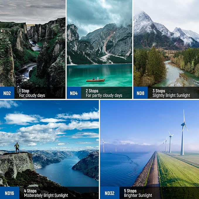NEEWER Variable ND Filter Set Compatible - Image 2