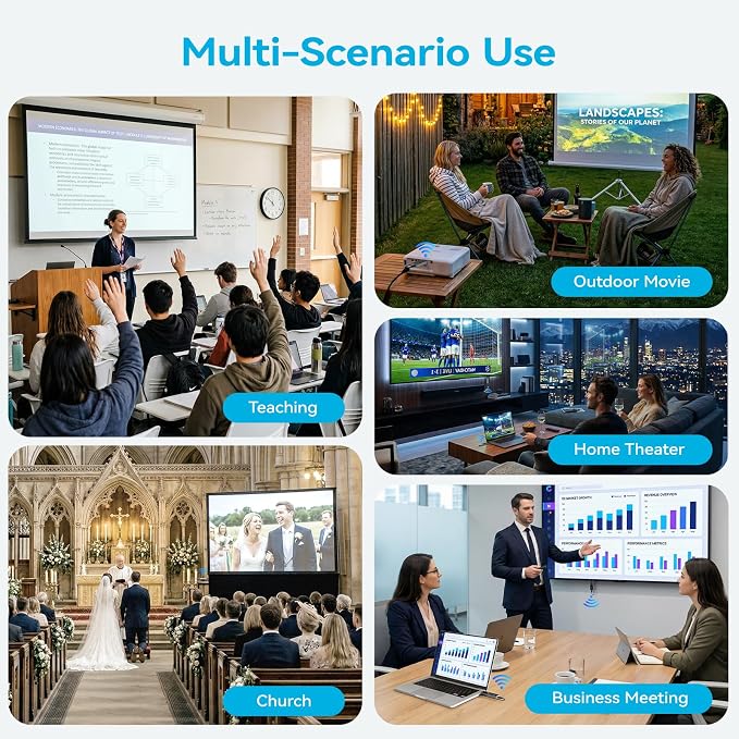 2026 New Wireless HDMI Transmitter and Receiver, 360FT/110M Extender 4K Decode - Image 8