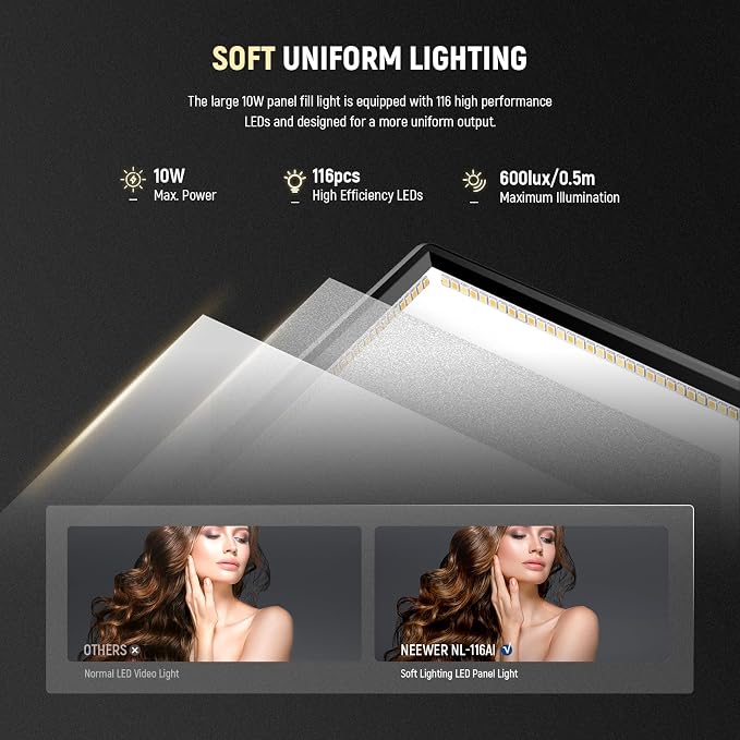 Neewer 9" LED Video Light Panel, Dimmable DSLR Camera Soft Lighting, 4000mAh - Image 2